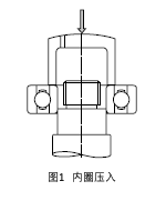 參考圖1